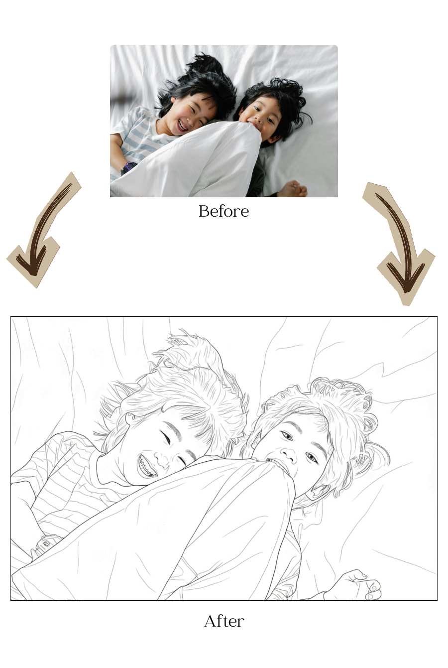 Personalized Family Coloring Book — Made From Your Photos