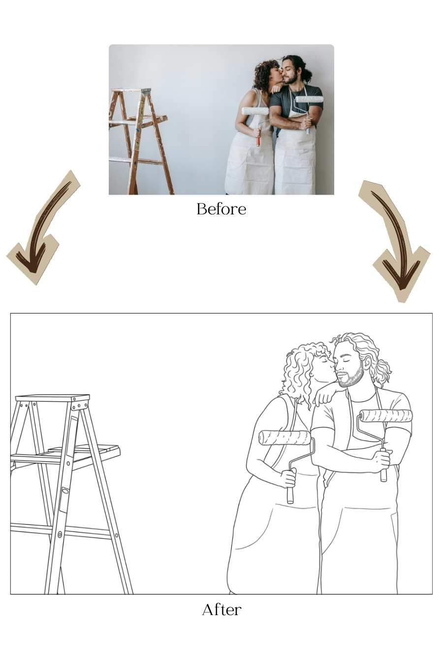 Personalized Family Coloring Book — Made From Your Photos