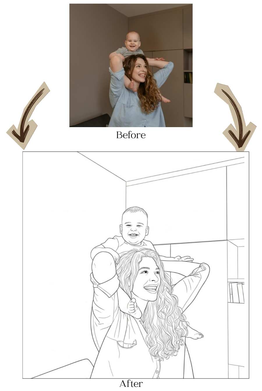 Personalized Family Coloring Book — Made From Your Photos